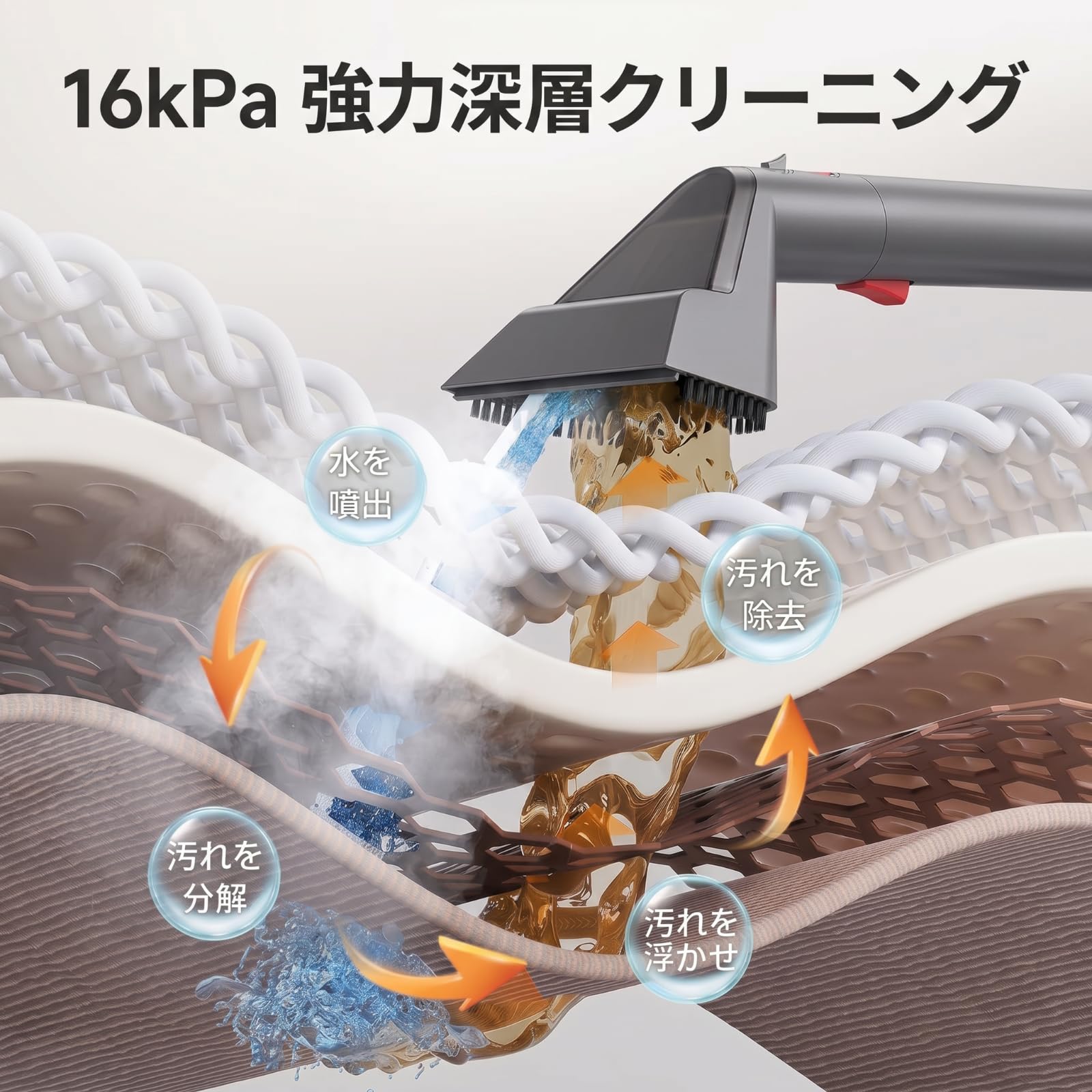 Amazon | 【1500W高出力×4つの清掃モード】OriWash ZR-001 スチーム